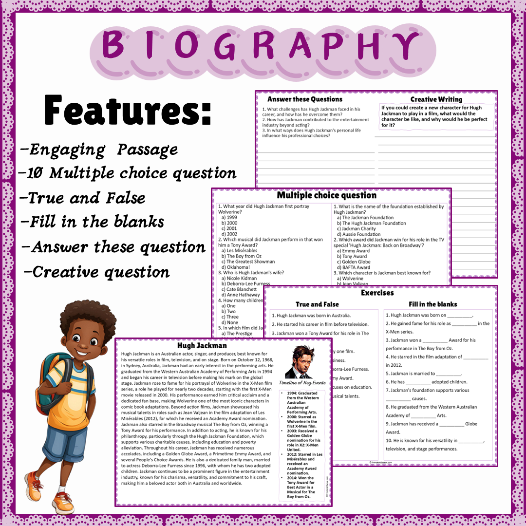 Hugh Jackman | Biography Reading Comprehension and Questions Worksheet