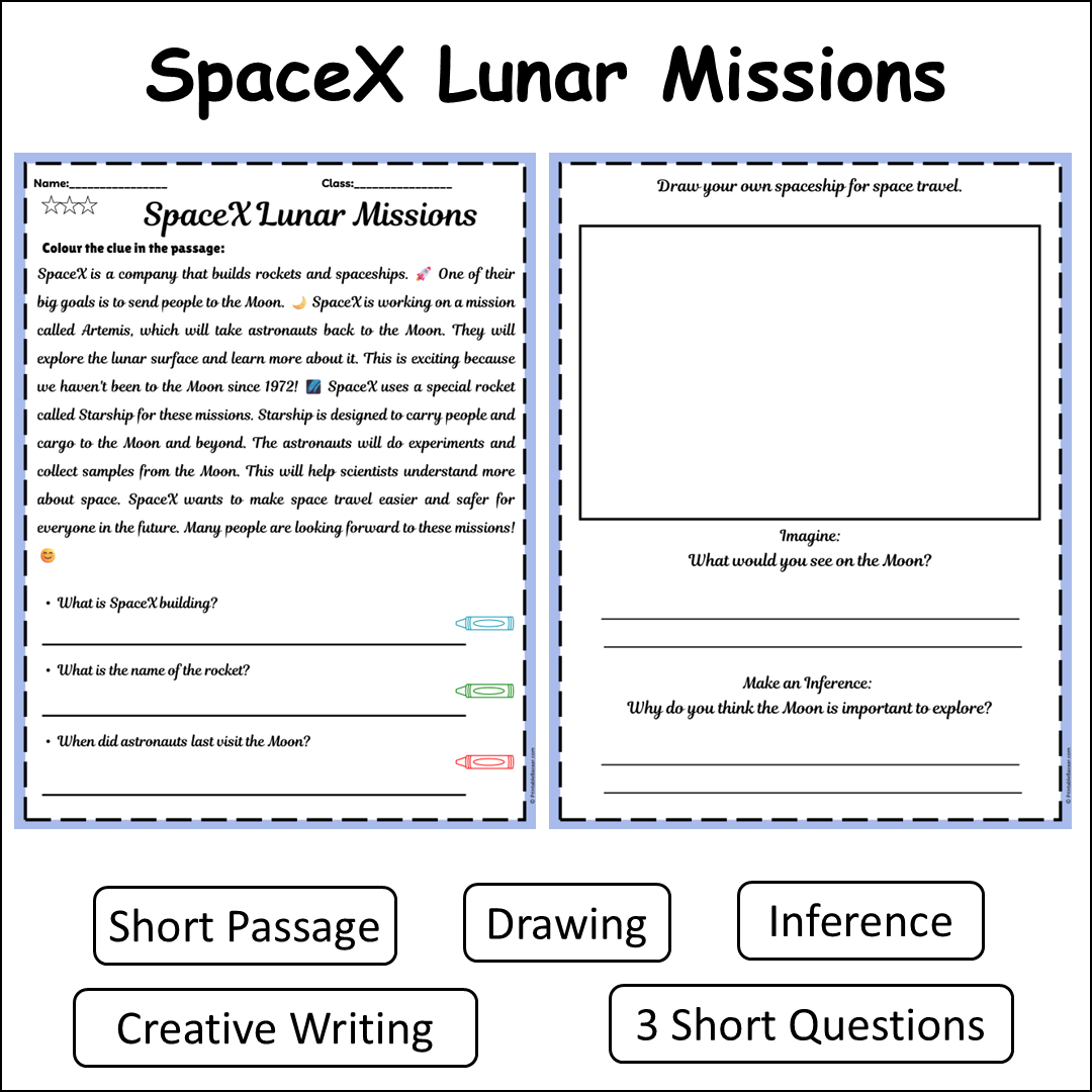 SpaceX Lunar Missions | Short Reading Comprehension Creative Worksheet