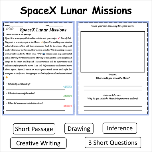 SpaceX Lunar Missions | Short Reading Comprehension Creative Worksheet