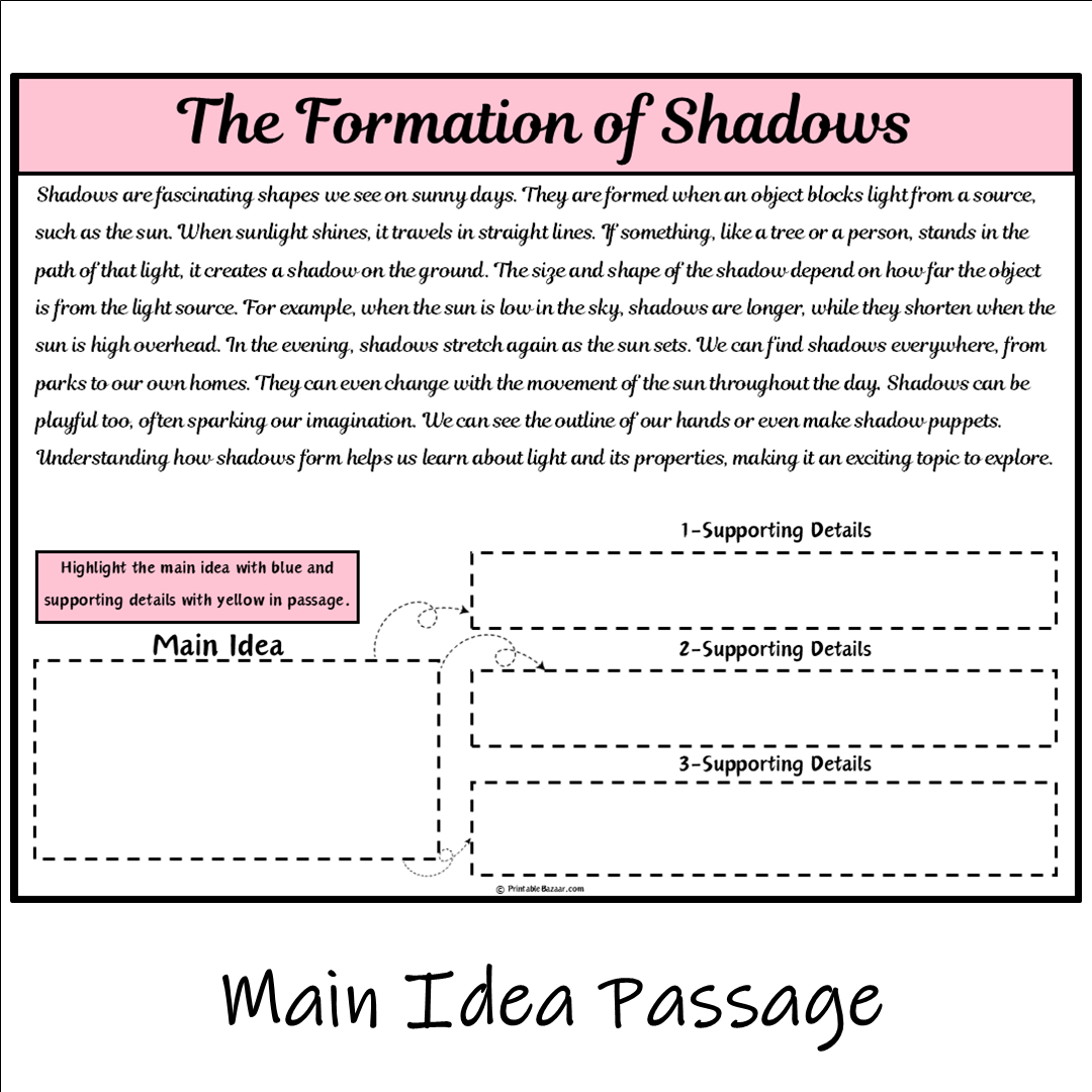 The Formation of Shadows | Main Idea and Supporting Details Reading Passage and Questions