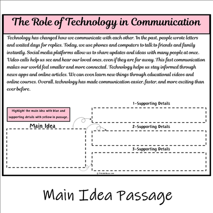 The Role of Technology in Communication | Main Idea and Supporting Details Reading Passage and Questions