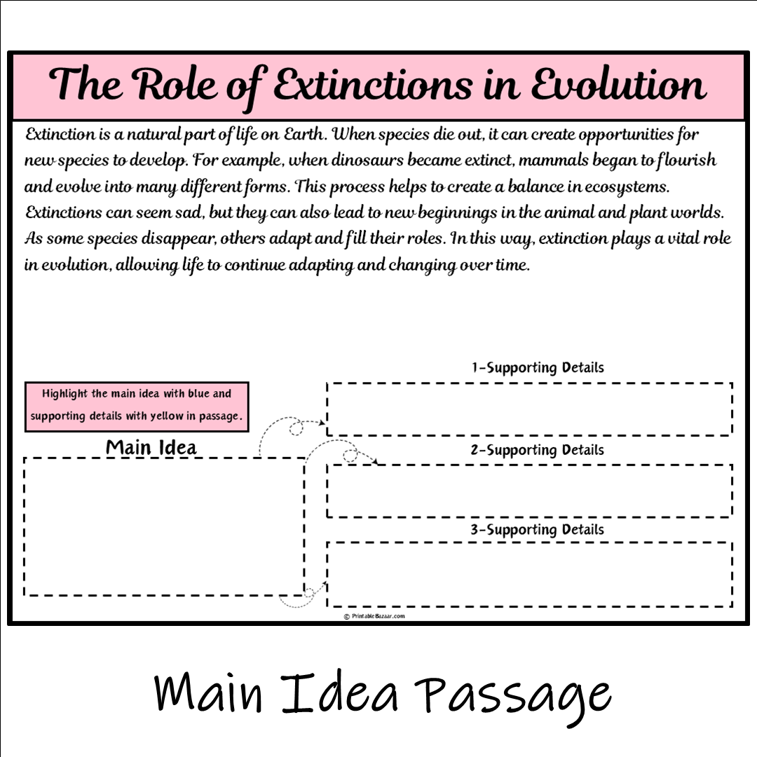 The Role of Extinctions in Evolution | Main Idea and Supporting Details Reading Passage and Questions