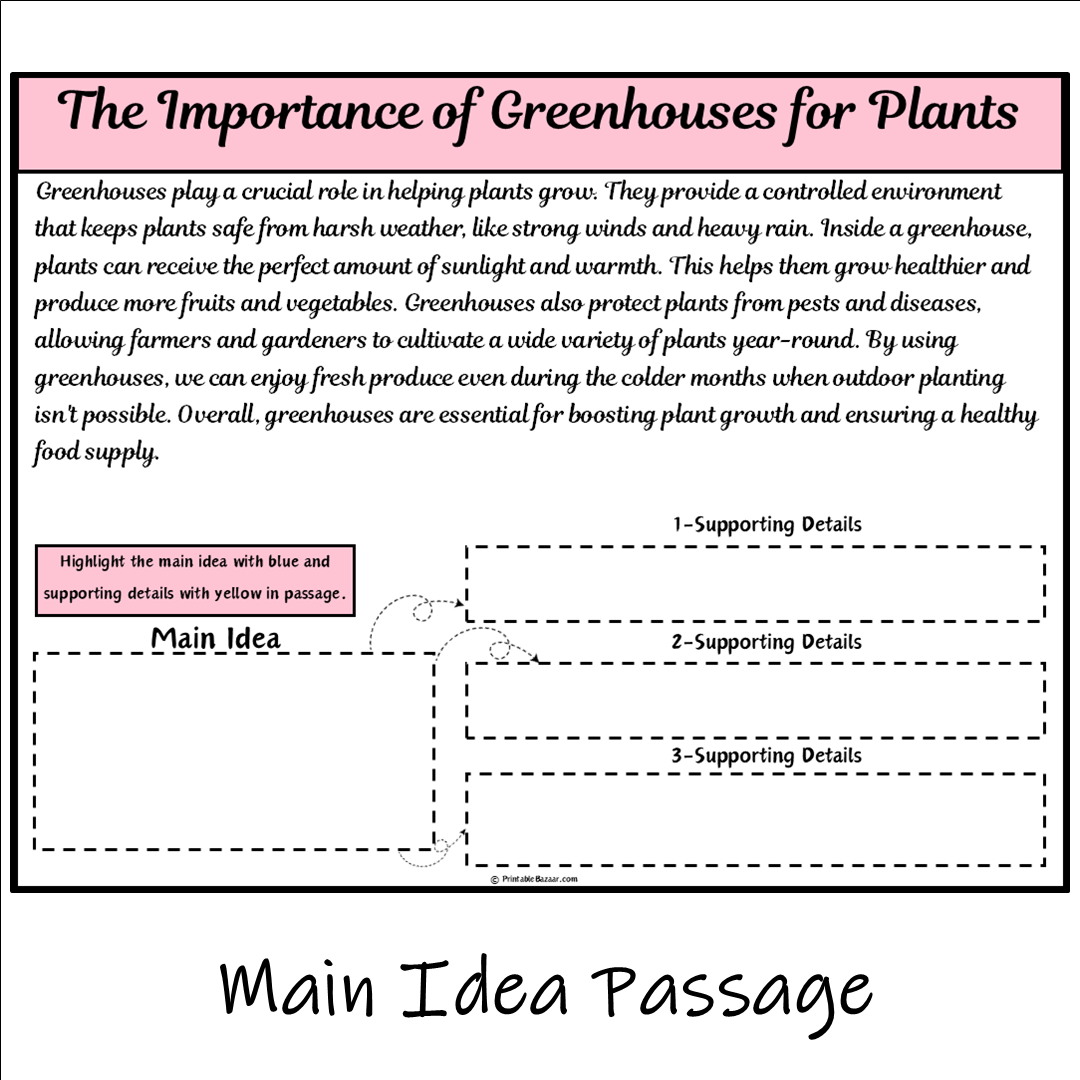 The Importance of Greenhouses for Plants | Main Idea and Supporting Details Reading Passage and Questions