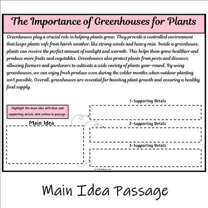 The Importance of Greenhouses for Plants | Main Idea and Supporting Details Reading Passage and Questions