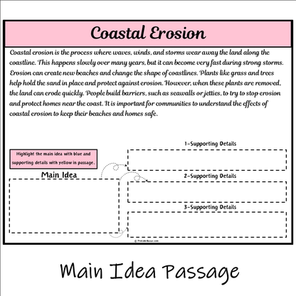 Coastal Erosion | Main Idea and Supporting Details Reading Passage and Questions