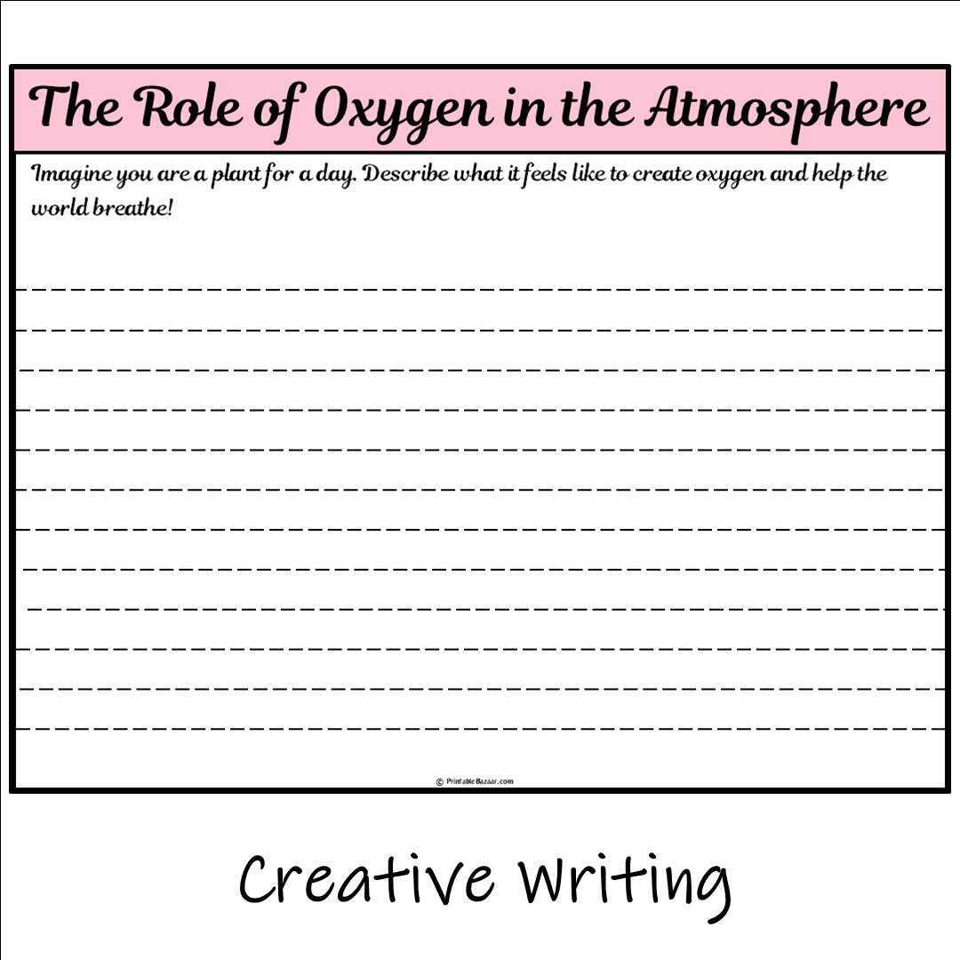 The Role of Oxygen in the Atmosphere | Main Idea and Supporting Details Reading Passage and Questions