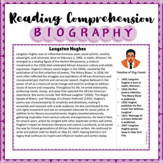 Langston Hughes | Biography Reading Comprehension and Questions Worksheet