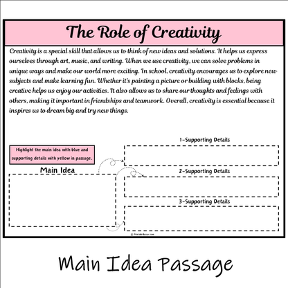 The Role of Creativity | Main Idea and Supporting Details Reading Passage and Questions