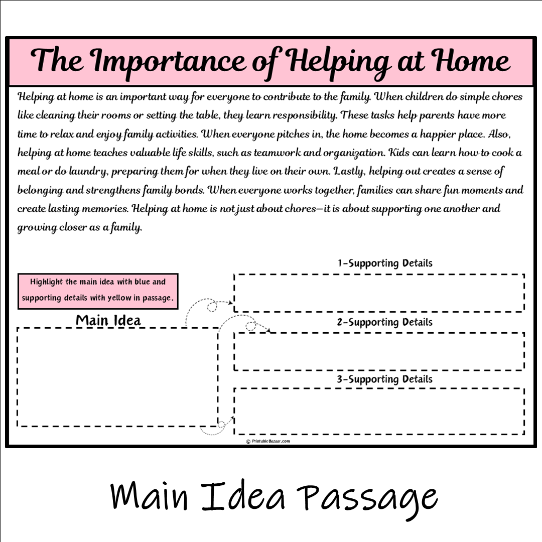 The Importance of Helping at Home | Main Idea and Supporting Details Reading Passage and Questions