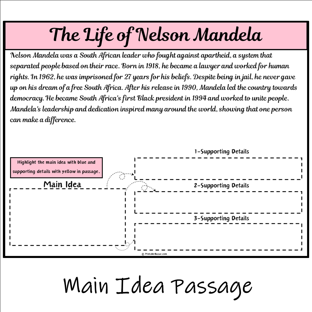 The Life of Nelson Mandela | Main Idea and Supporting Details Reading Passage and Questions