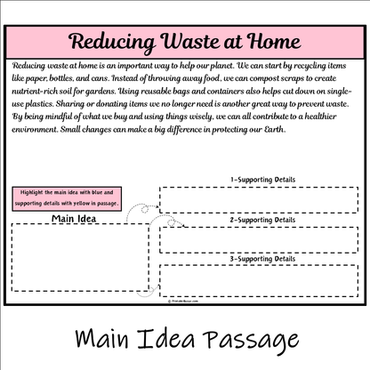 Reducing Waste at Home | Main Idea and Supporting Details Reading Passage and Questions