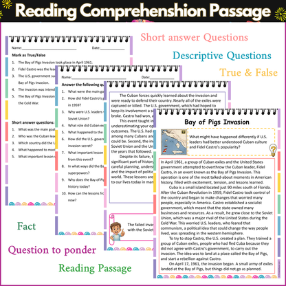 Bay of Pigs Invasion | Reading Comprehension Passage and Questions