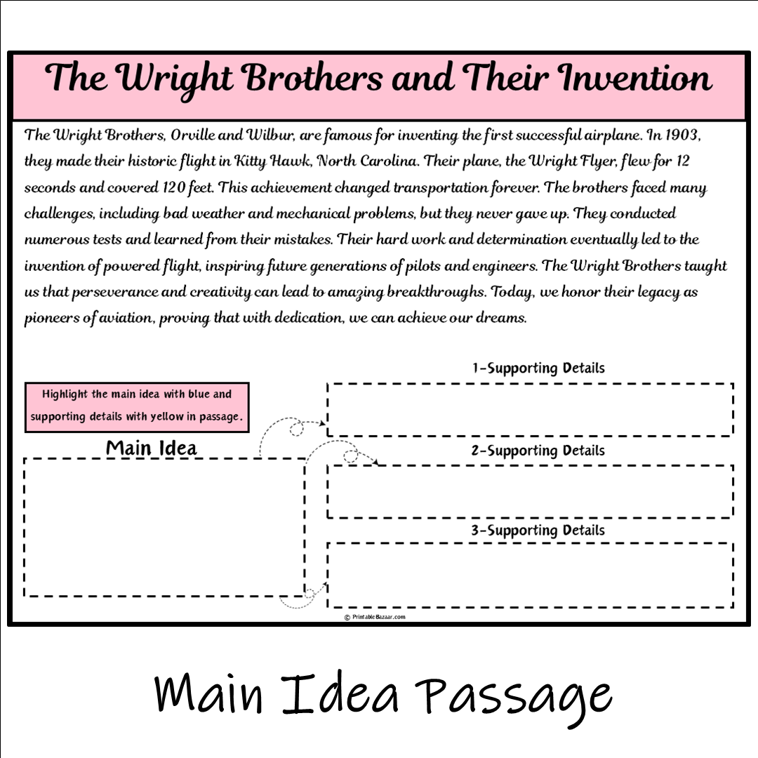 The Wright Brothers and Their Invention | Main Idea and Supporting Details Reading Passage and Questions