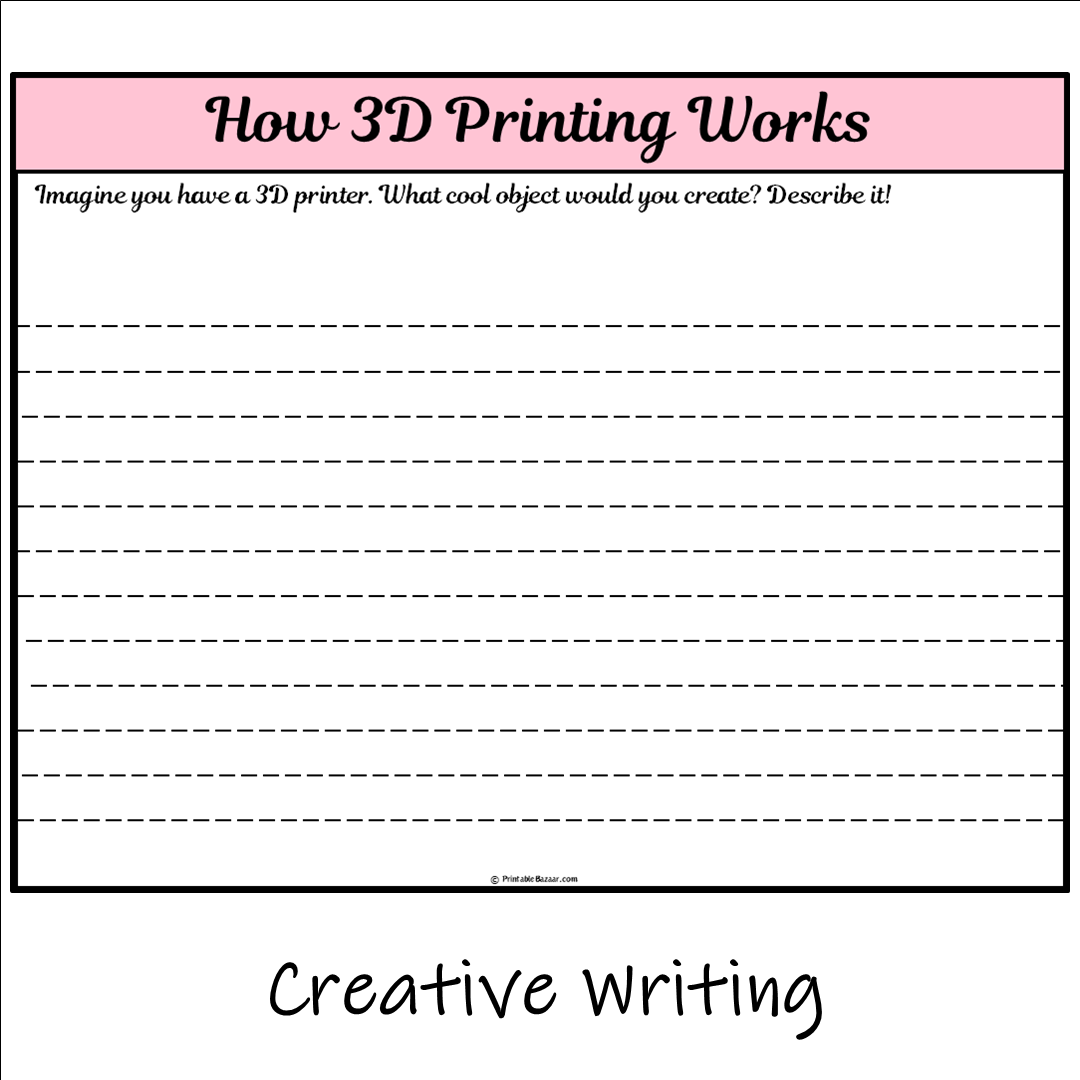 How 3D Printing Works | Main Idea and Supporting Details Reading Passage and Questions