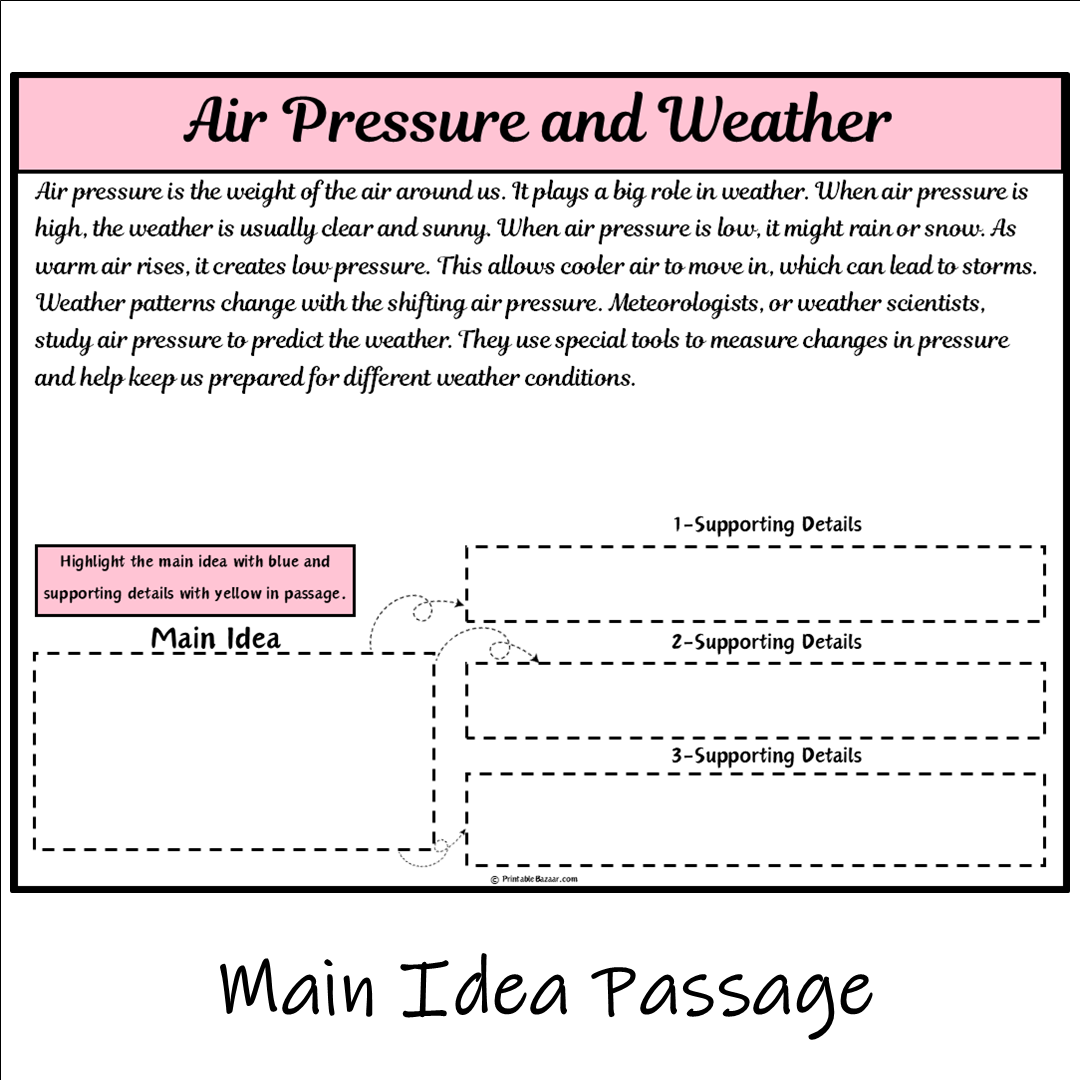 Air Pressure and Weather | Main Idea and Supporting Details Reading Passage and Questions