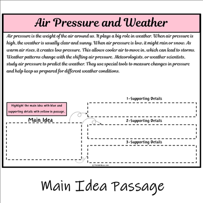 Air Pressure and Weather | Main Idea and Supporting Details Reading Passage and Questions