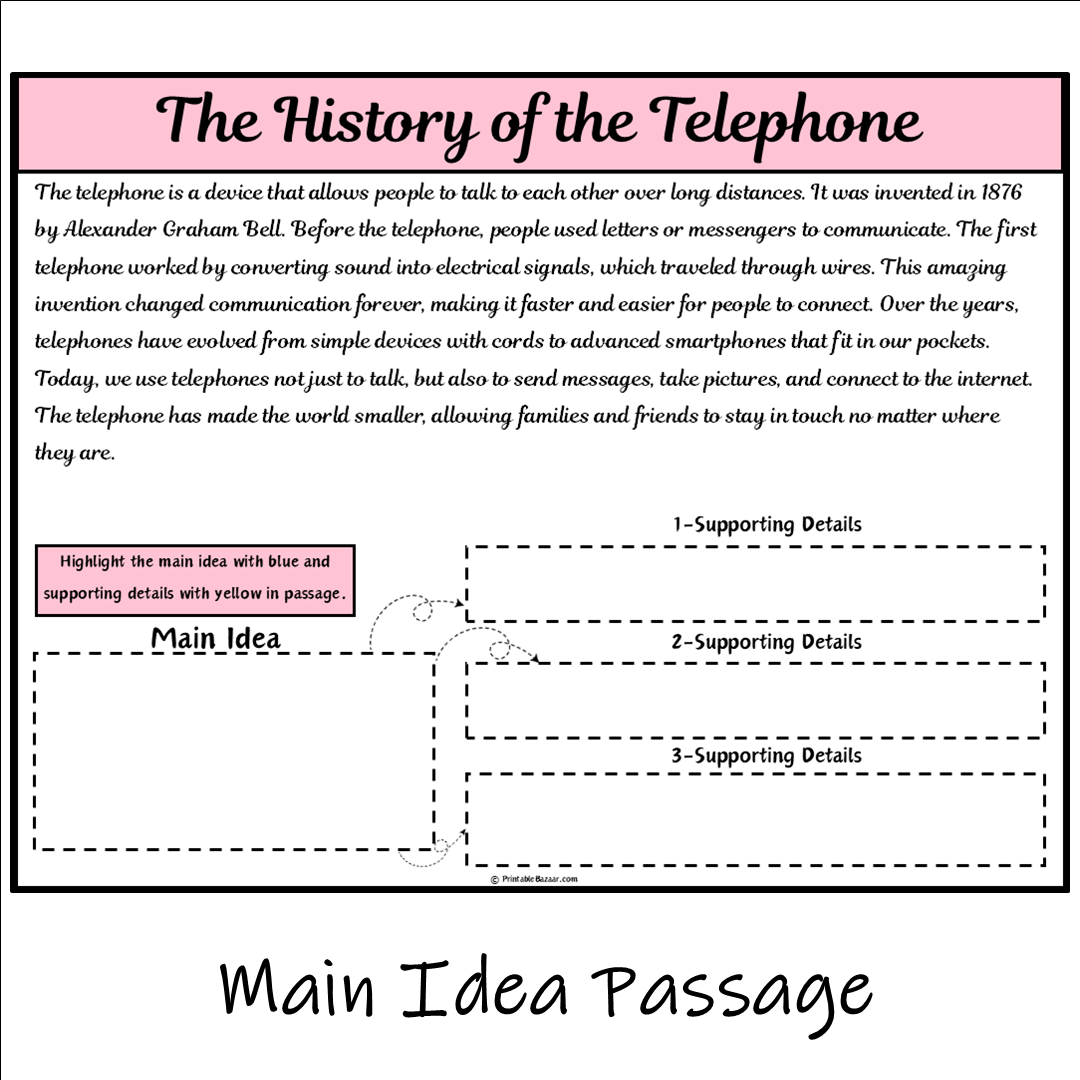 The History of the Telephone | Main Idea and Supporting Details Reading Passage and Questions