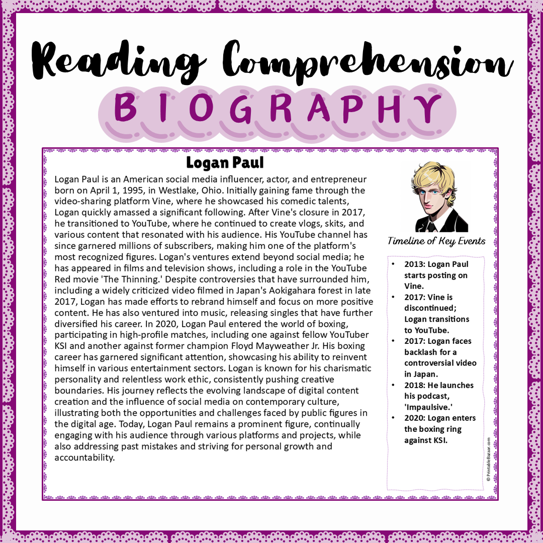 Logan Paul | Biography Reading Comprehension and Questions Worksheet