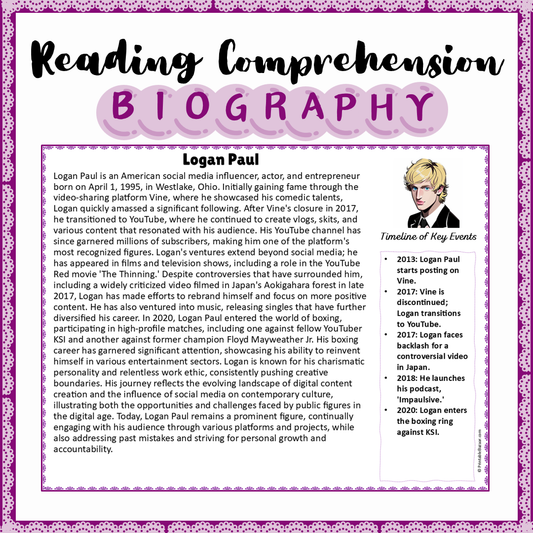 Logan Paul | Biography Reading Comprehension and Questions Worksheet