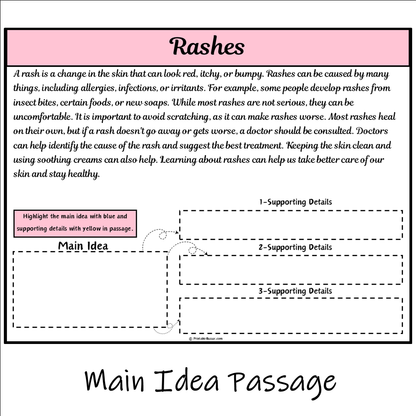 Rashes | Main Idea and Supporting Details Reading Passage and Questions