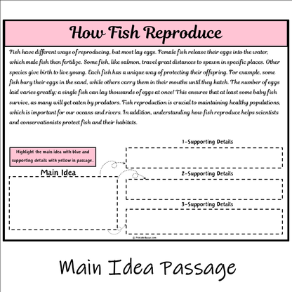 How Fish Reproduce | Main Idea and Supporting Details Reading Passage and Questions