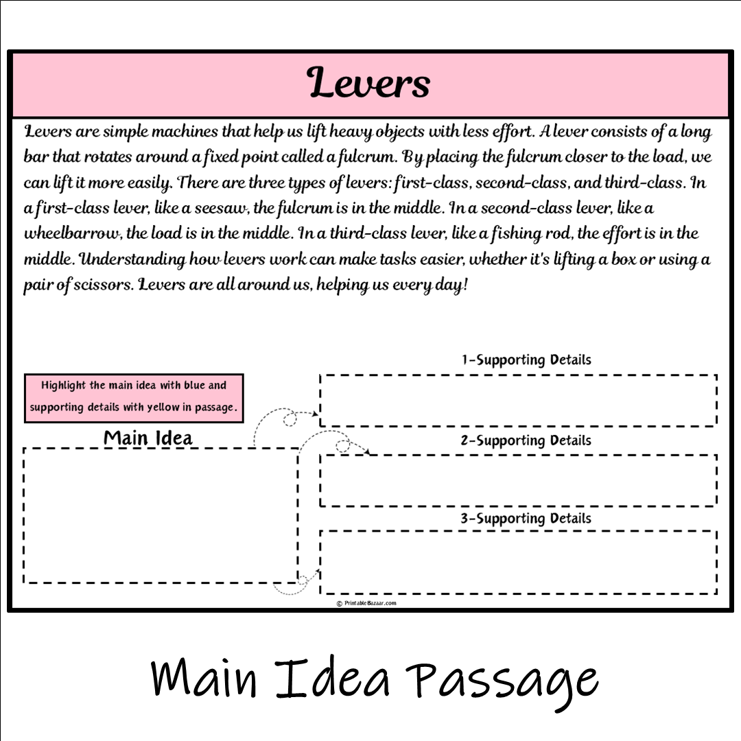 Levers | Main Idea and Supporting Details Reading Passage and Questions