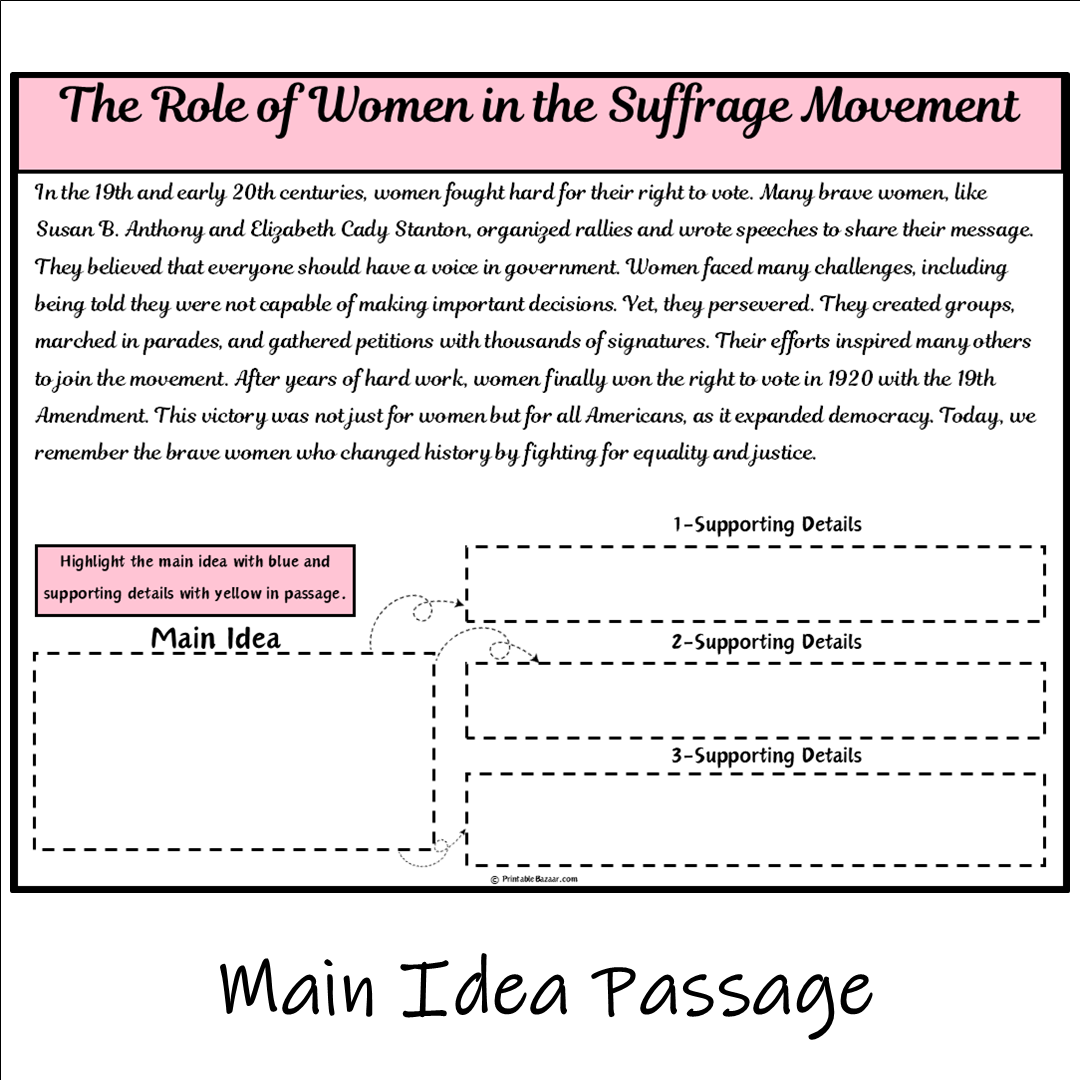 The Role of Women in the Suffrage Movement | Main Idea and Supporting Details Reading Passage and Questions