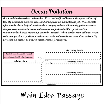 Ocean Pollution | Main Idea and Supporting Details Reading Passage and Questions