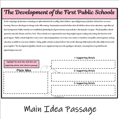 The Development of the First Public Schools | Main Idea and Supporting Details Reading Passage and Questions