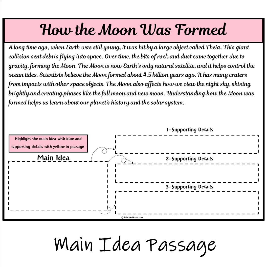 How the Moon Was Formed | Main Idea and Supporting Details Reading Passage and Questions