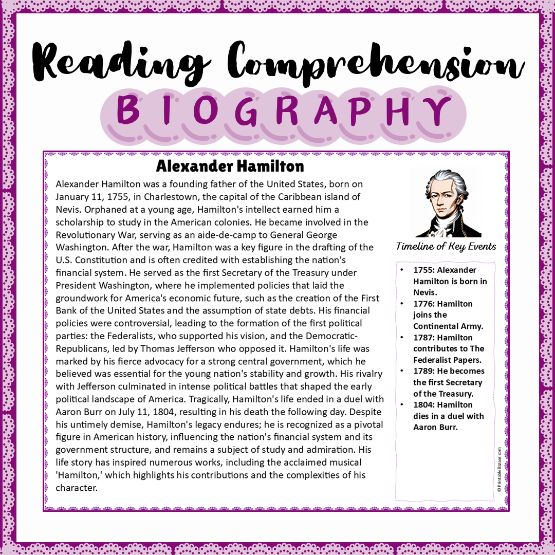 Alexander Hamilton | Biography Reading Comprehension and Questions Worksheet