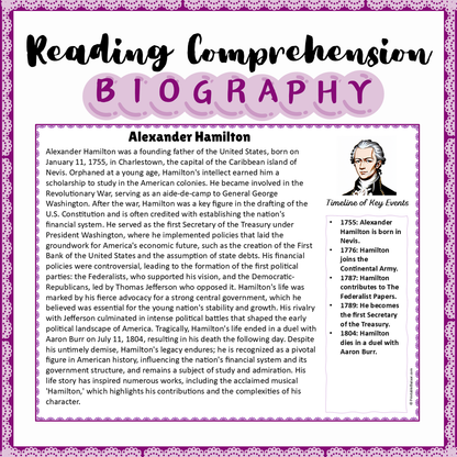 Alexander Hamilton | Biography Reading Comprehension and Questions Worksheet