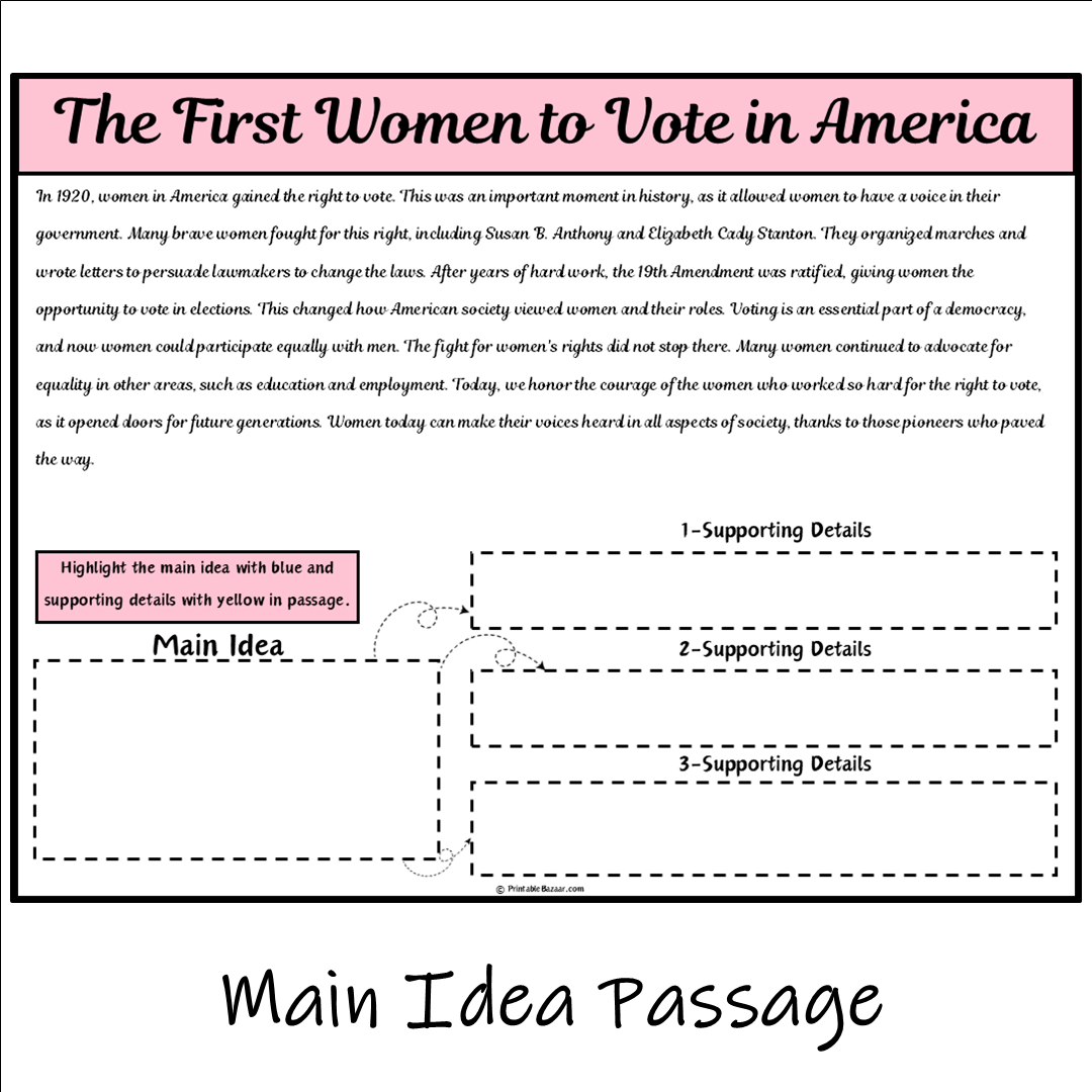 The First Women to Vote in America | Main Idea and Supporting Details Reading Passage and Questions