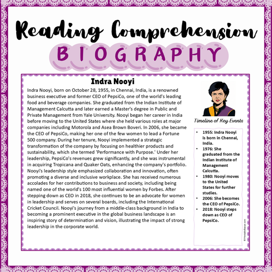 Indra Nooyi | Biography Reading Comprehension and Questions Worksheet