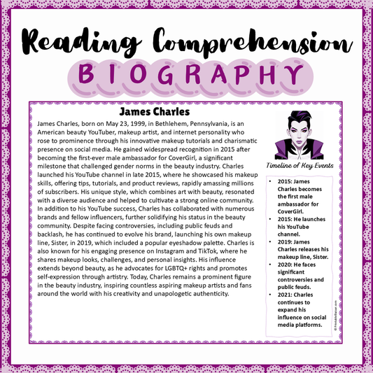 James Charles | Biography Reading Comprehension and Questions Worksheet