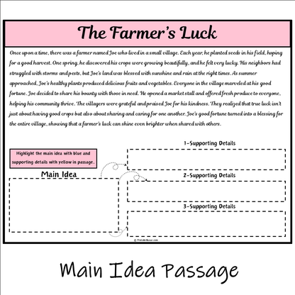 The Farmer’s Luck | Main Idea and Supporting Details Reading Passage and Questions