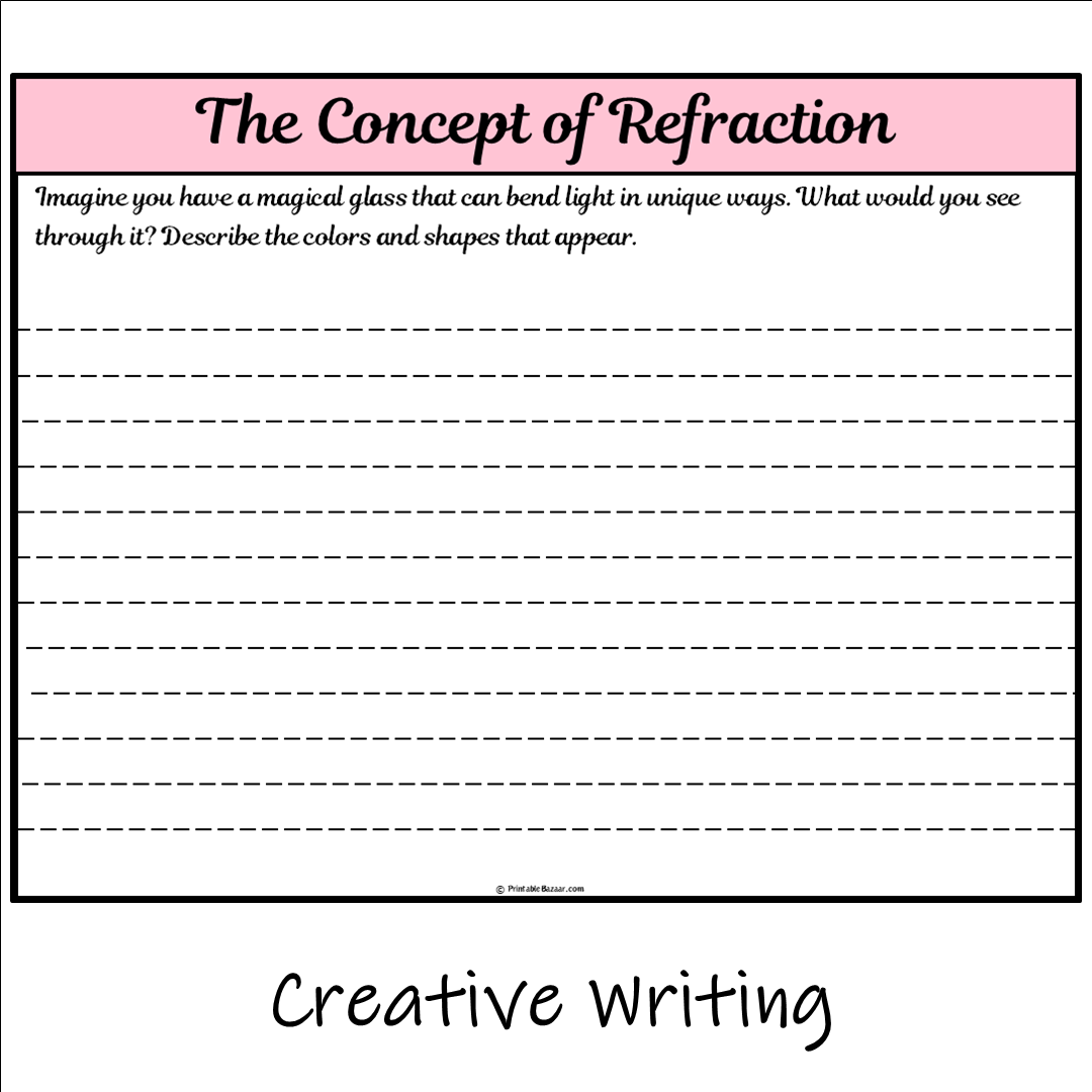 The Concept of Refraction | Main Idea and Supporting Details Reading Passage and Questions