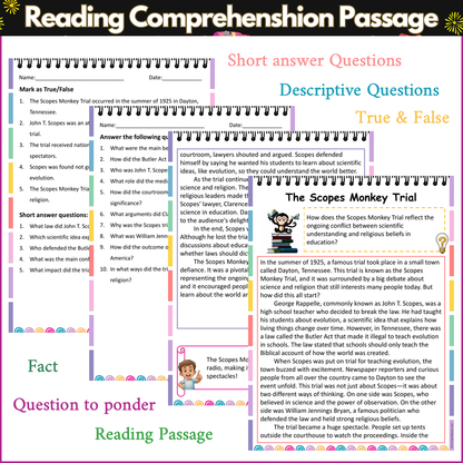 The Scopes Monkey Trial | Reading Comprehension Passage and Questions