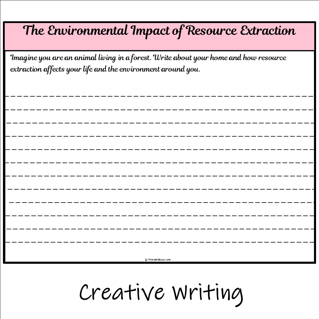 The Environmental Impact of Resource Extraction | Main Idea and Supporting Details Reading Passage and Questions