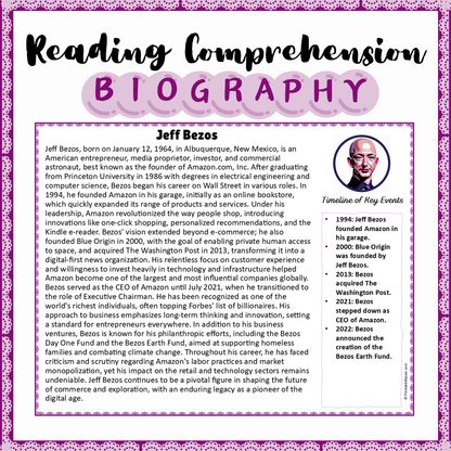 Jeff Bezos | Biography Reading Comprehension and Questions Worksheet