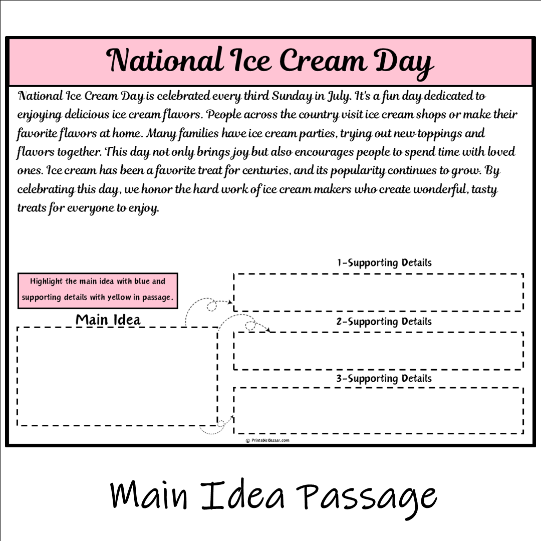 National Ice Cream Day | Main Idea and Supporting Details Reading Passage and Questions