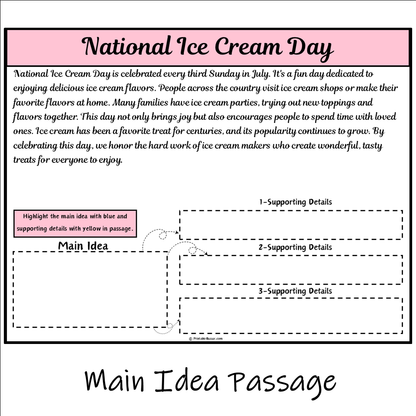 National Ice Cream Day | Main Idea and Supporting Details Reading Passage and Questions