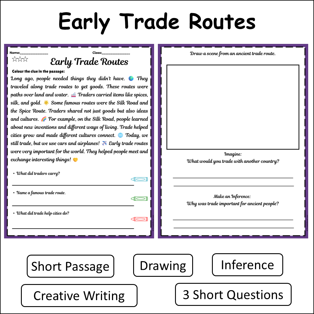 Early Trade Routes | Short Reading Comprehension Creative Worksheet