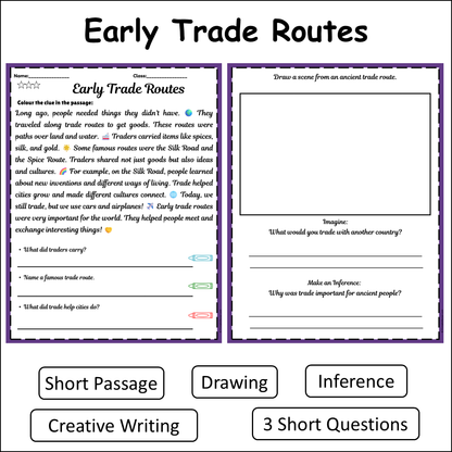 Early Trade Routes | Short Reading Comprehension Creative Worksheet