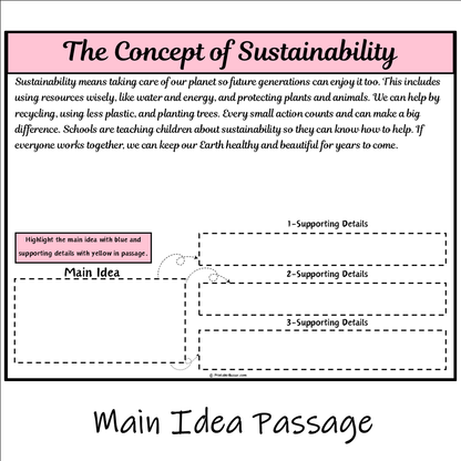 The Concept of Sustainability | Main Idea and Supporting Details Reading Passage and Questions