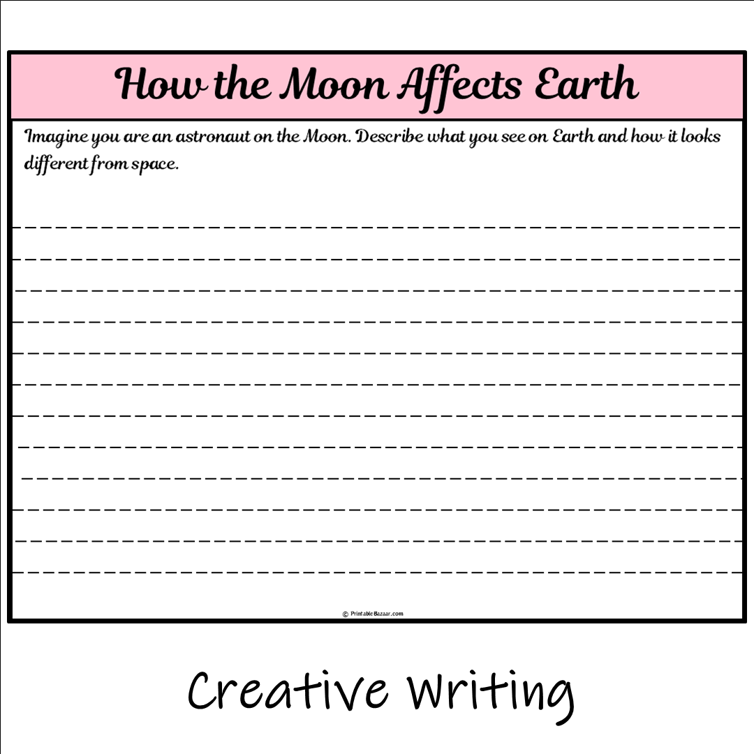 How the Moon Affects Earth | Main Idea and Supporting Details Reading Passage and Questions