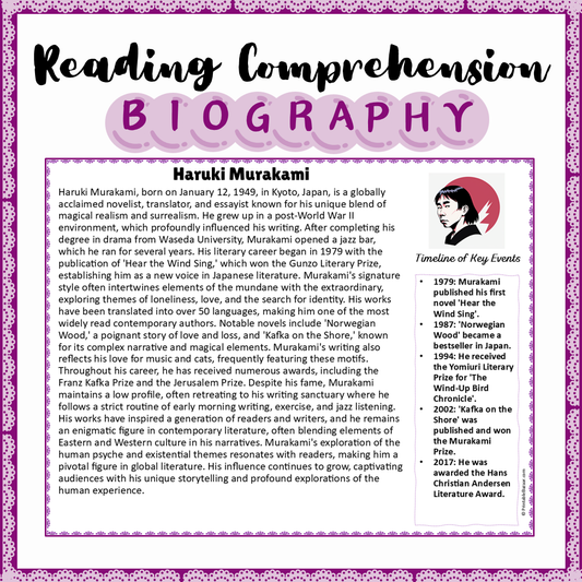 Haruki Murakami | Biography Reading Comprehension and Questions Worksheet