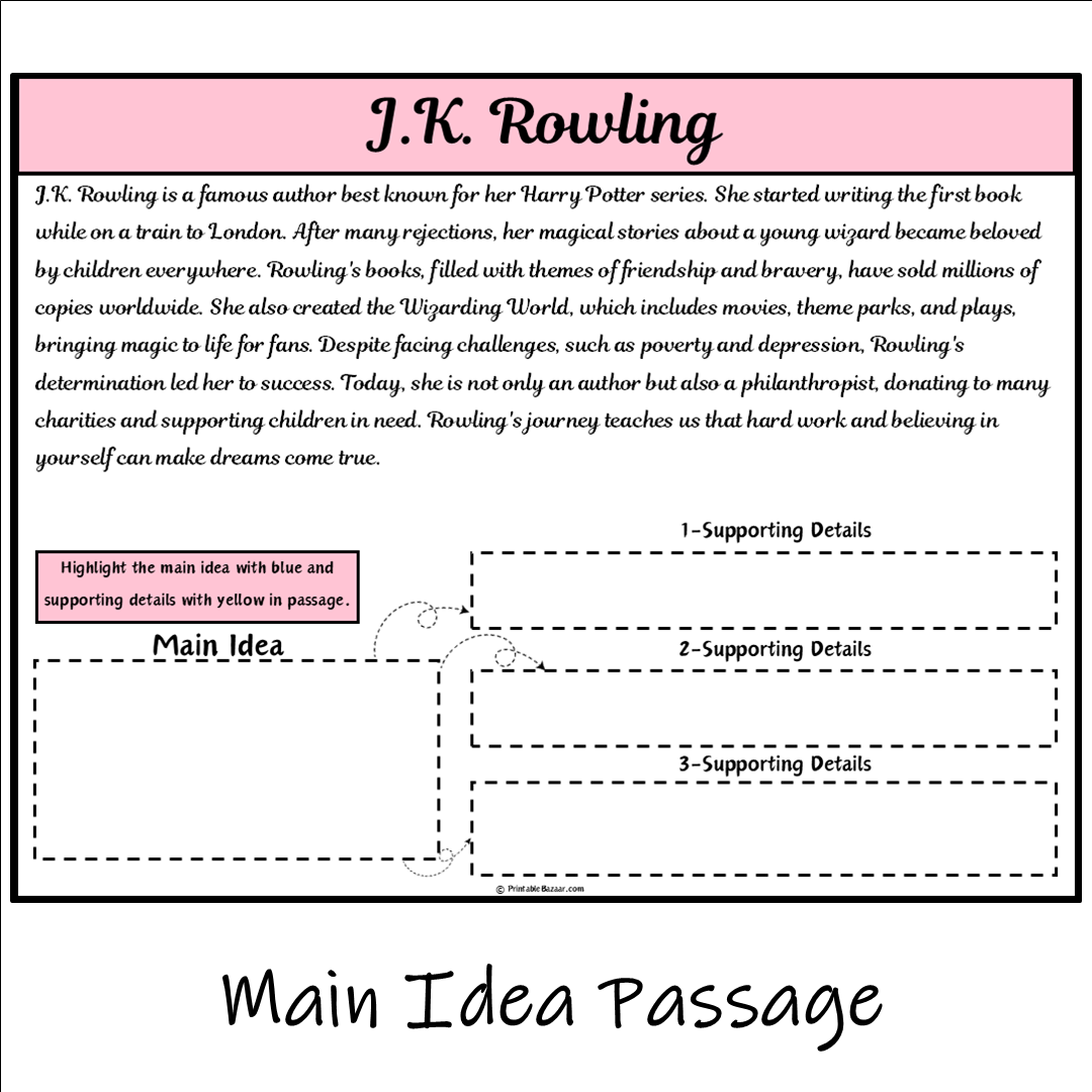 J.K. Rowling | Main Idea and Supporting Details Reading Passage and Questions