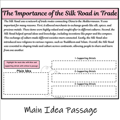 The Importance of the Silk Road in Trade | Main Idea and Supporting Details Reading Passage and Questions