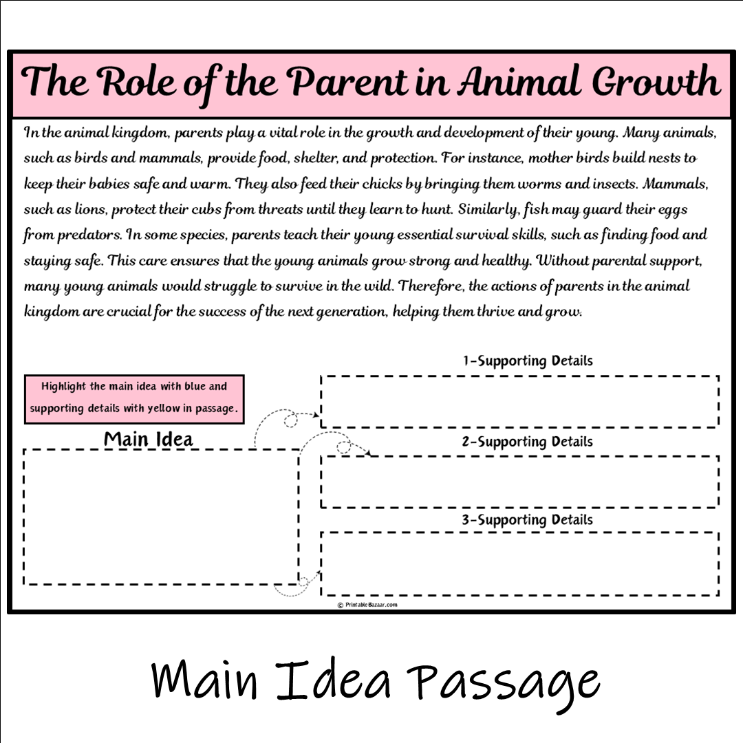 The Role of the Parent in Animal Growth | Main Idea and Supporting Details Reading Passage and Questions